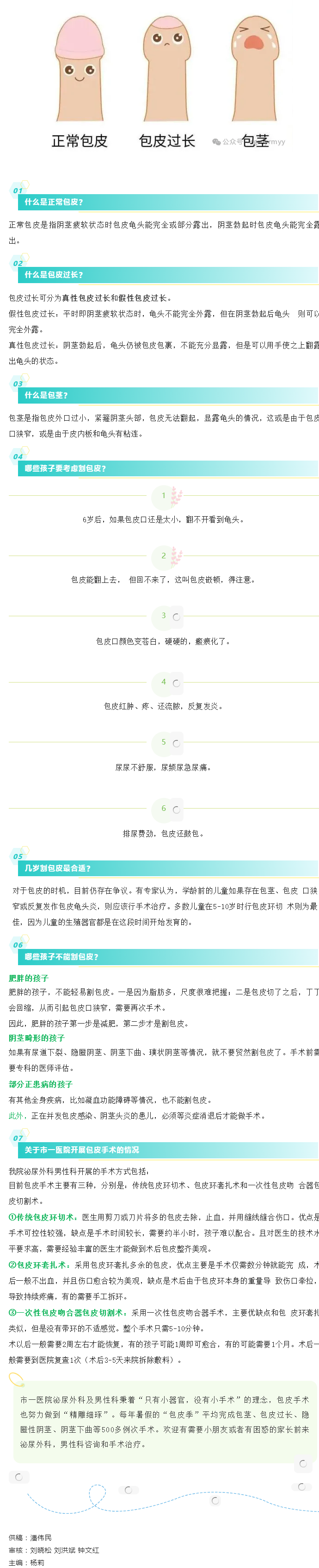 關(guān)于包皮那些事：只有小器官，沒有小手術(shù).png